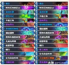 ¯ʯ��˵34.0.2���������������ʲô