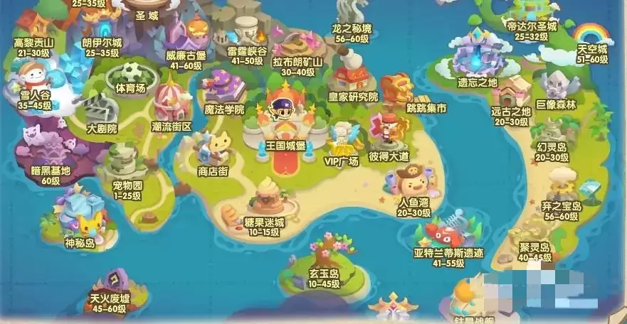 ���������������ô��