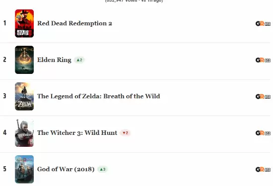 GTA�Ų��Ϻţ�60�����Ʊѡ�����Ϸ ǰʮȫ������