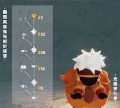 ����������������Զһ���Щ��Ʒ