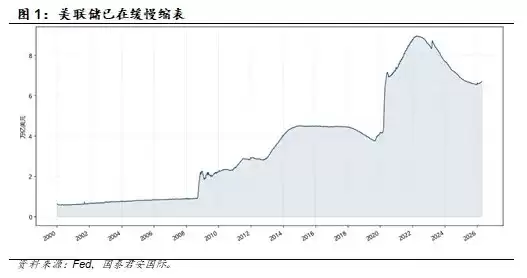 ��ʲ�����㡱���߽�д�δ�����Ҫ