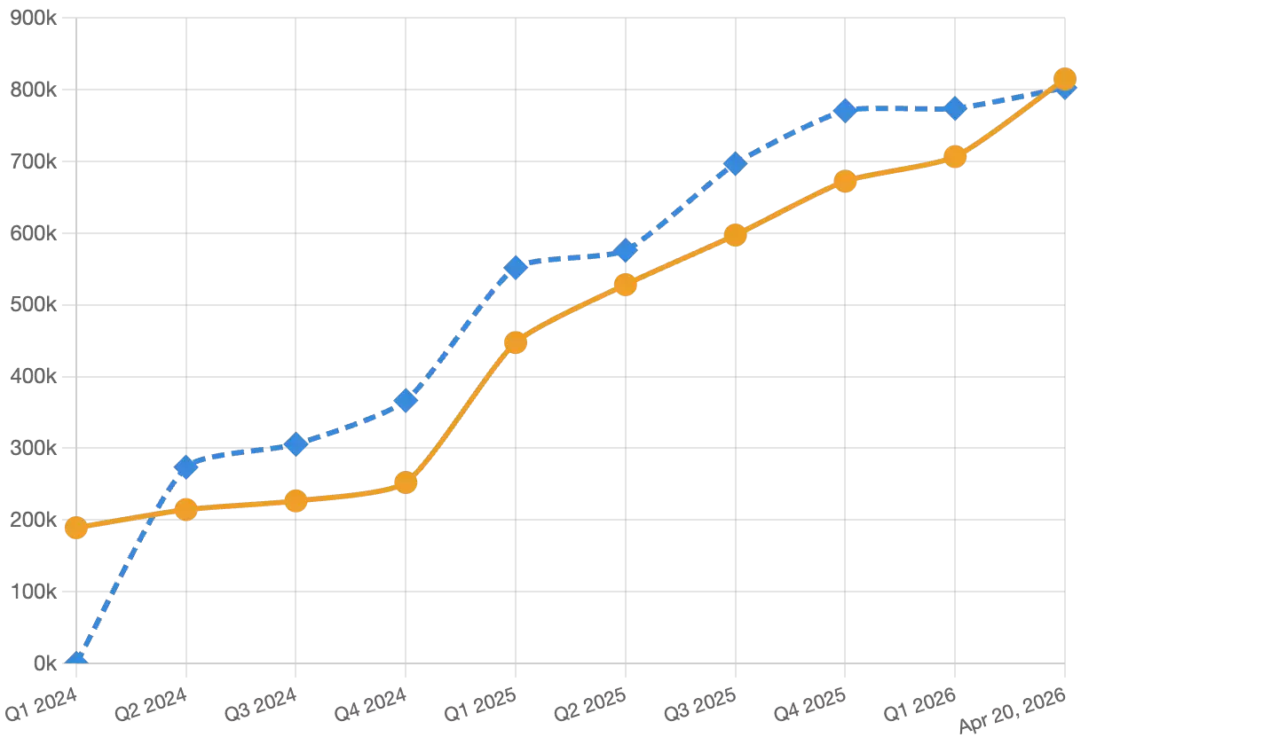 ��������󣬸ò����ڱ��رҳ��������泬Խ�˱�����IBIT