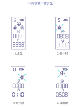 ��������appʹ�ý̳�