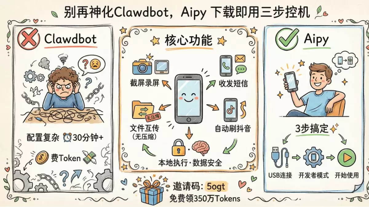 OpenClaw ƽ�棬������Դ���� AiPy �Զ������ֻ�����