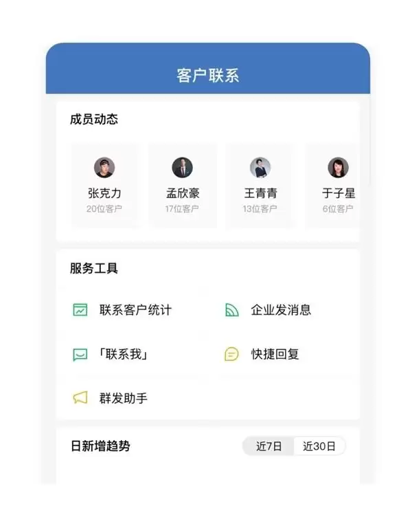 ��ҵ΢��ʮ���� ������5�� ÿ�����7.5����