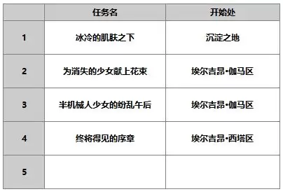 ����һ�����鳬Խʱ�յ�è��AS��֯�׵�ʹ��ɫ����