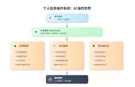 openclaw��ʲô-openclaw������ʲô