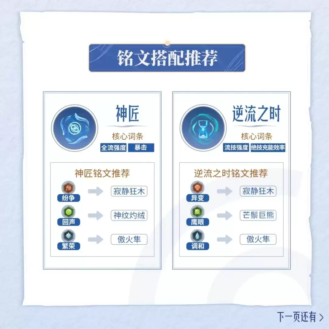 ��������ҫ���硷����ָ�ϵڶ������ˣ����о����ȡ���������������ɹ��Բ��ݴ�����