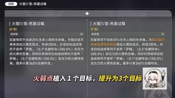 �������������ө��ǿ���ָ��