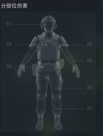 ���������ж���PTR-32��̨��ǹ��װ��