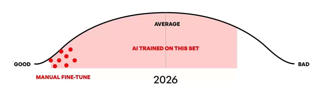 Claude Design ��ȡ�����ʦ��