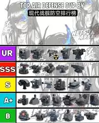 �ִ�ս�����г�������ôѡ