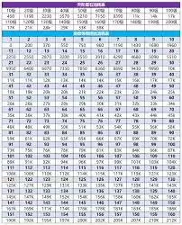 ���ֵ����츳����Щ