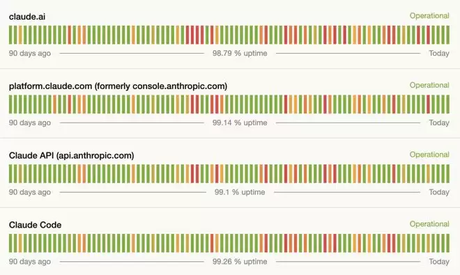 �ոգ�Claude���ǵ׿㣡Mythos���������������ڹ�ֵȫ��ĩ�տֻ�?
