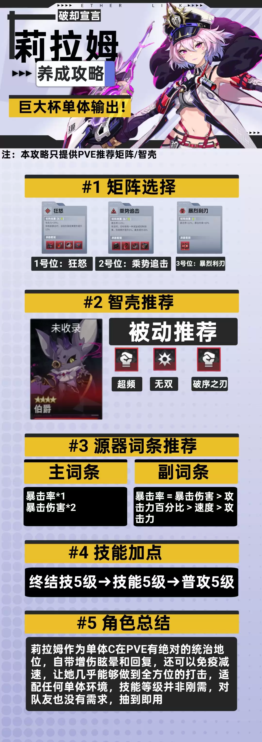 ����ɪ������ķPVE���ɹ���