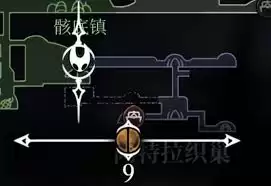 �ն���ʿ˿֮����ν�������ͨ�û�����