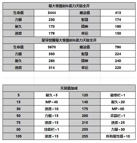 ����һ�����鳬Խʱ�յ�è����·��¶��ɫ����