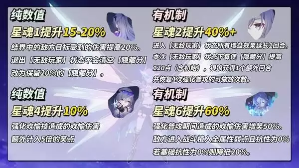 ����������������ȡ�������ǻ�ǿ�����