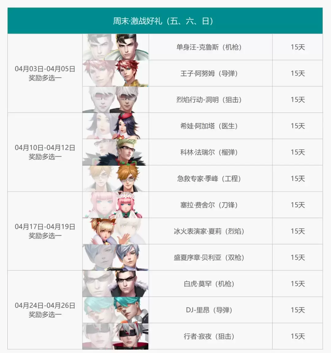 ��ǹ��͡����»ح�һ��̳Ǹ����񵯽�ɫ���