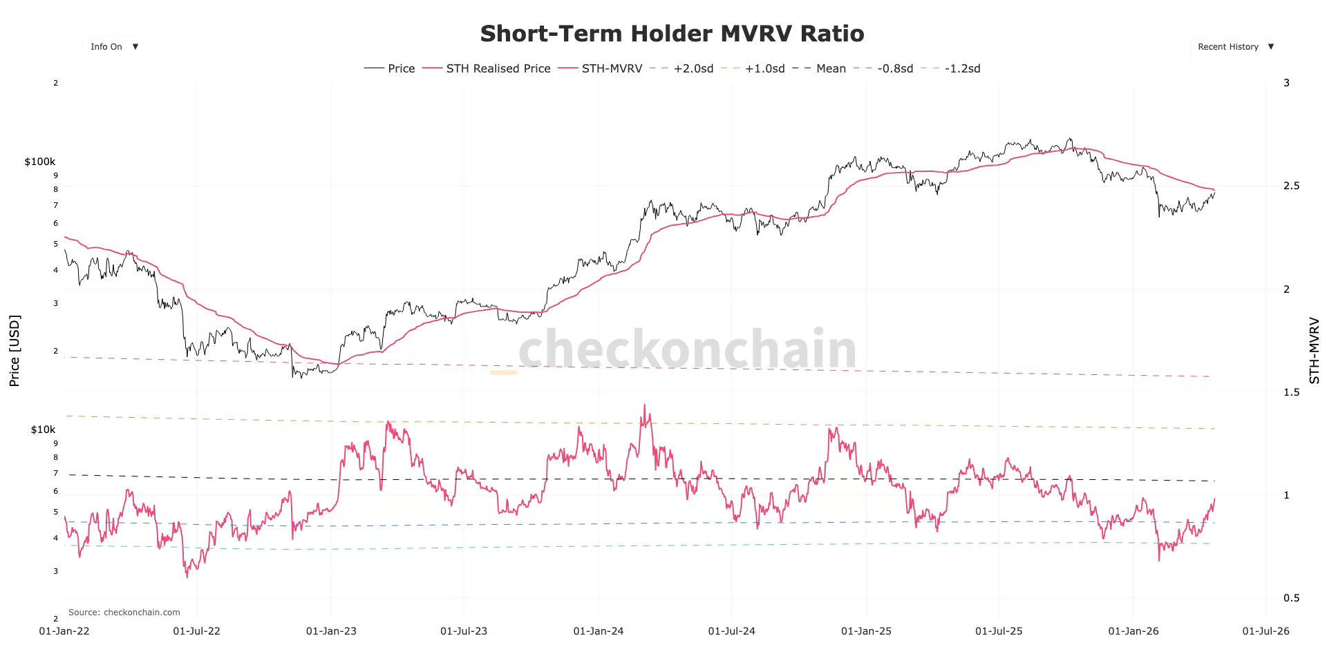 �ɰ��ڴ�һ�٣�79200 ��Ԫ���Ϊ���رҵ����廹�����ޣ�