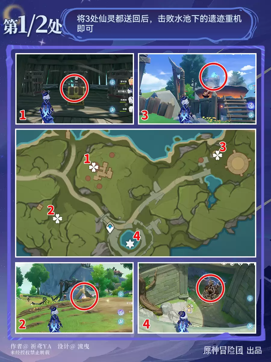 ��ԭ�񡷹��ɵ�����֮ӡ�ռ�����