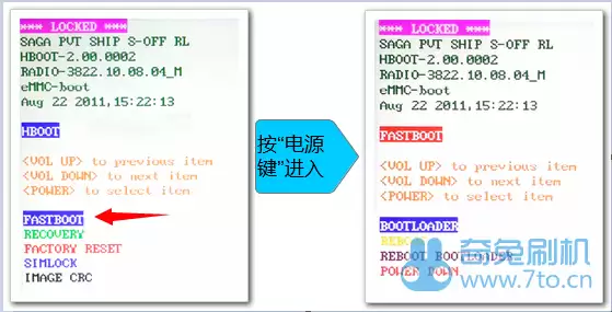 HTC G13 (Ұ��S Wildfire S)�ֶ����������̳�