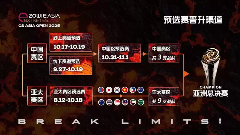 2025����֮��CS���޹������й���������¯��LVG&RA����8ǿ����15������