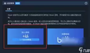 �������Steam��ͥ����