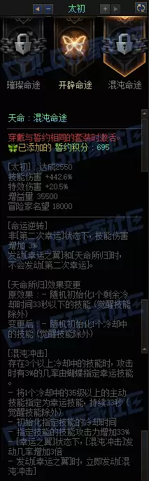 DNFǧ���������ߵ�������Լ��װ����һ��