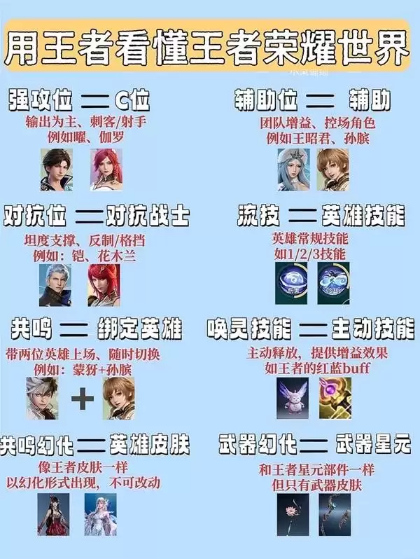 ������ҫ��������������ջ���