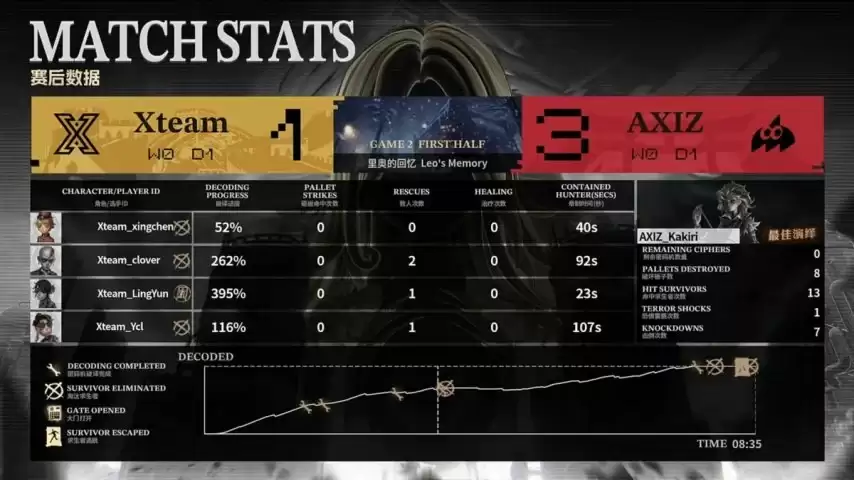 �����˸�COA9��AXIZս�������������Ʊ������������ս������