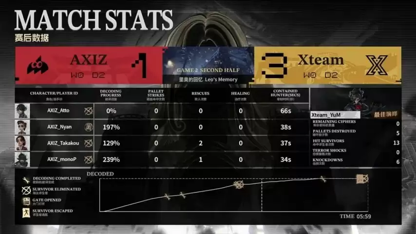 �����˸�COA9��AXIZս�������������Ʊ������������ս������