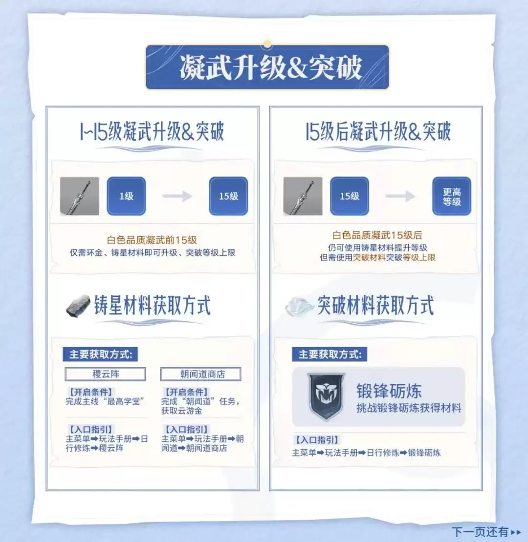 ��������ҫ���硷����ָ�ϵڶ������ˣ����о����ȡ���������������ɹ��Բ��ݴ�����