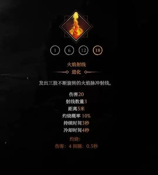 ����ɱ�ְ���֮��������Ů��������ָ��