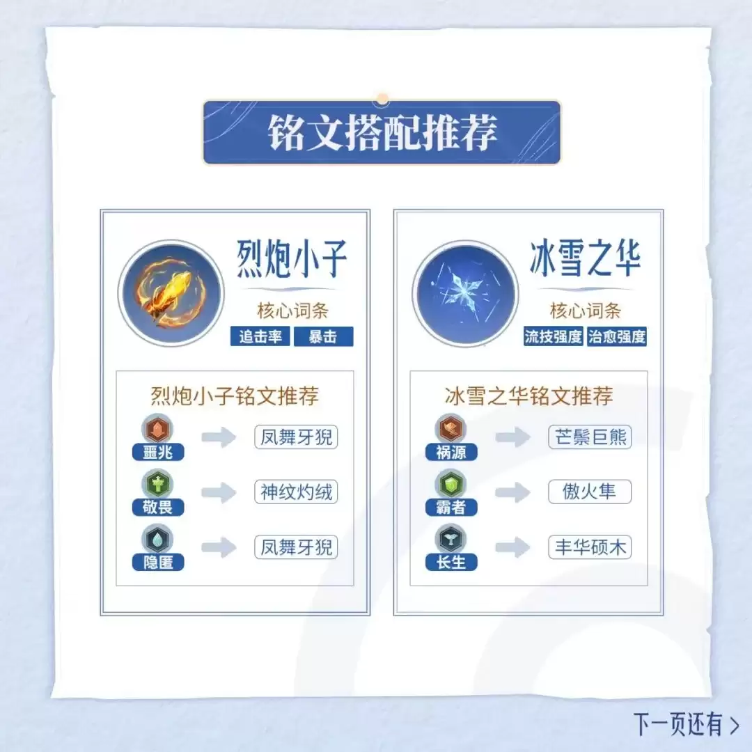 ��������ҫ���硷����ָ�ϵڶ������ˣ����о����ȡ���������������ɹ��Բ��ݴ�����