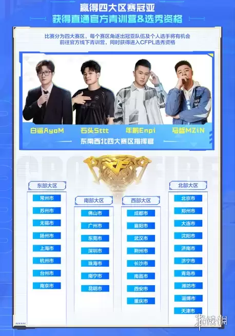 ���������ڡ�����ȫ�꾺�ϡ���CFPL������̬ȫ�����