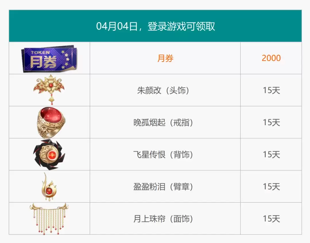 ��ǹ��͡����»ح�һ��̳Ǹ����񵯽�ɫ���