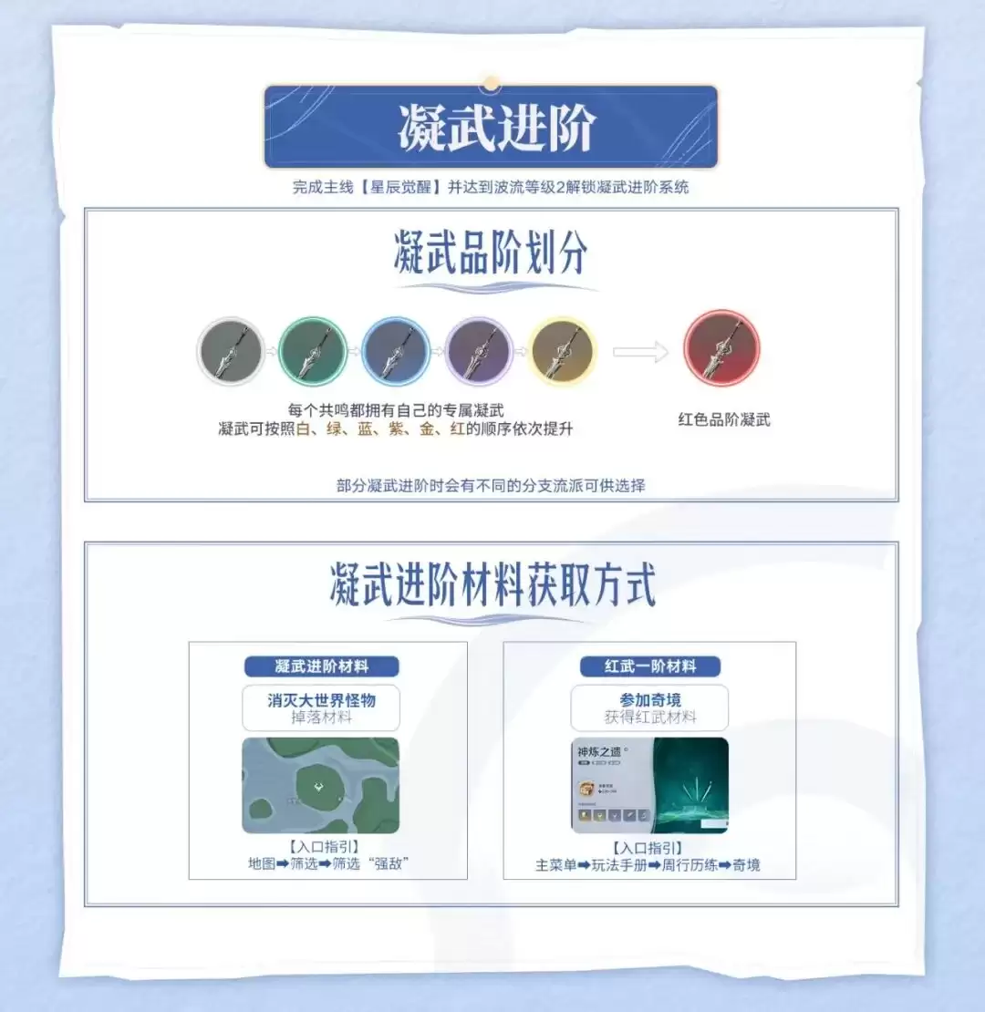 ��������ҫ���硷����ָ�ϵڶ������ˣ����о����ȡ���������������ɹ��Բ��ݴ�����