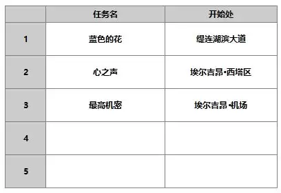 ����һ�����鳬Խʱ�յ�è���׶��ٽ�ɫ����