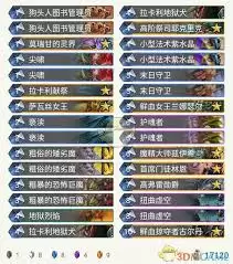 ��˹�����汾��������ô��