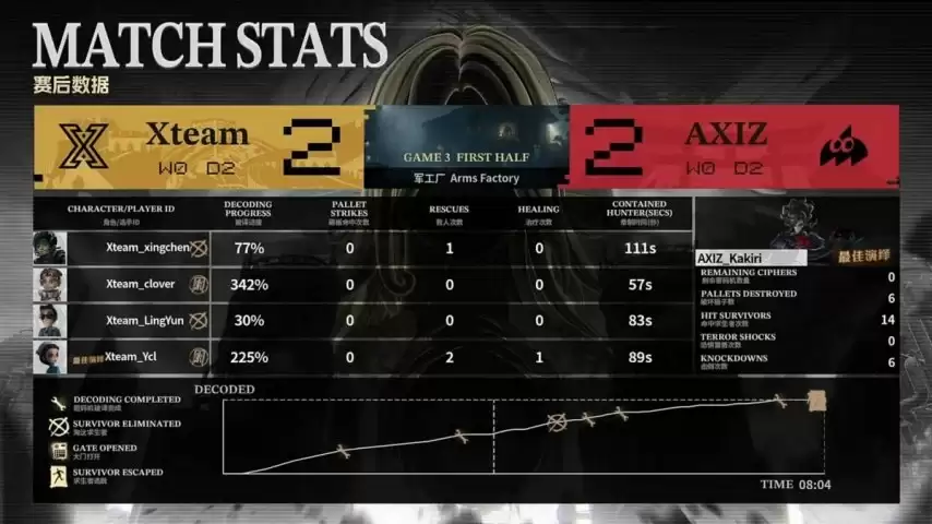 �����˸�COA9��AXIZս�������������Ʊ������������ս������