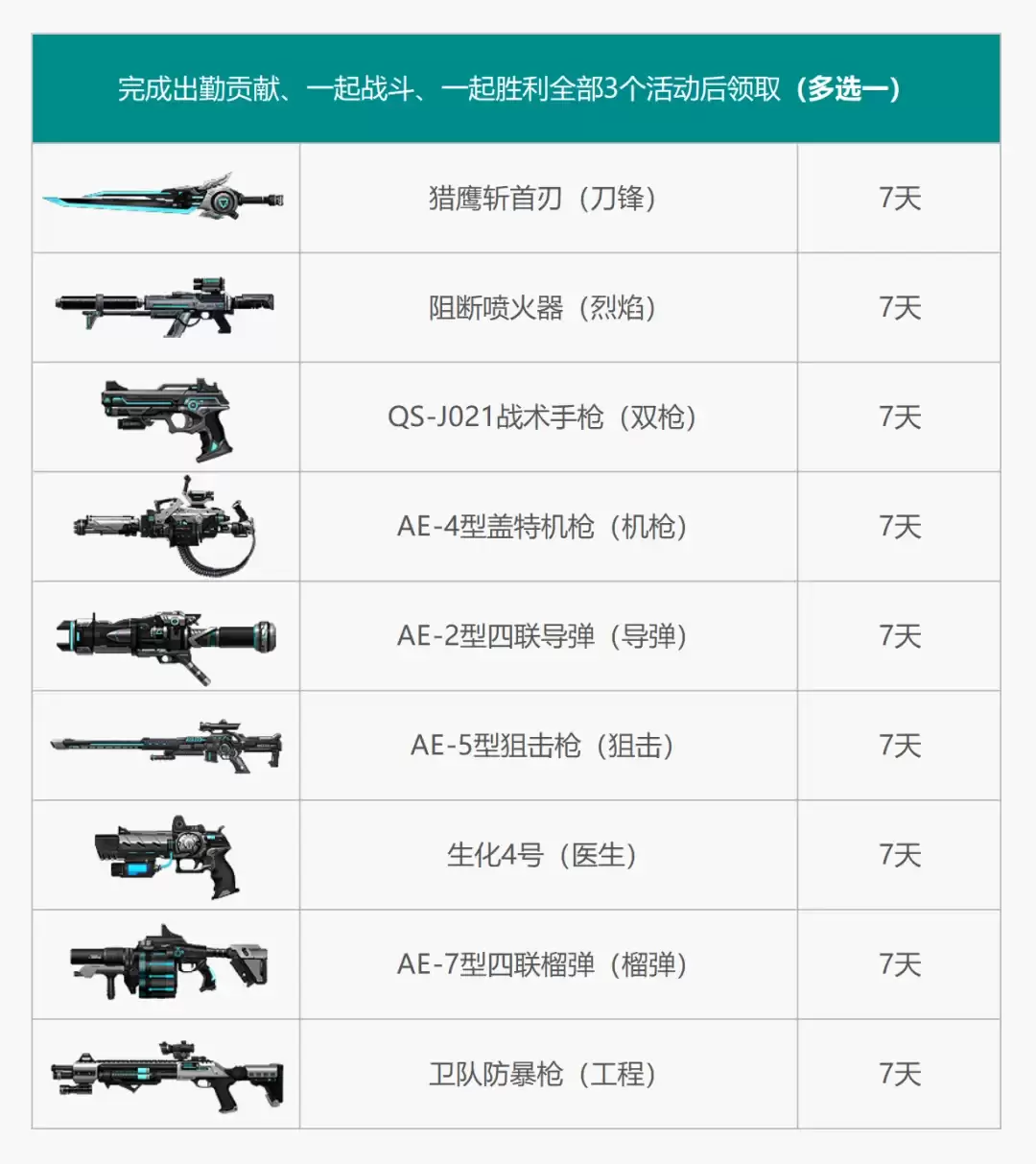 ��ǹ��͡����»ح�һ��̳Ǹ����񵯽�ɫ���