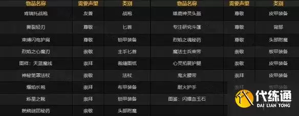 ��ħ�����硷���������������λ�ý���_�����о��������