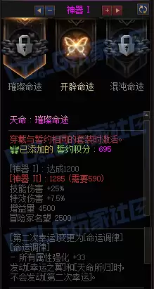 DNFǧ���������ߵ�������Լ��װ����һ��