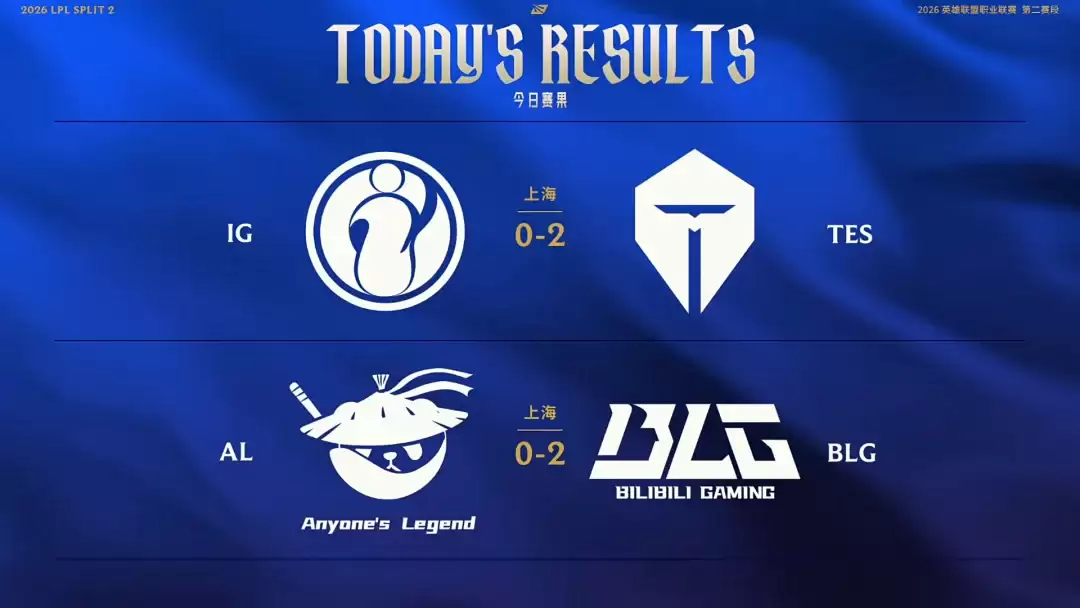 ��Ӣ�����ˡ�2026LPL�ڶ����γ�����������4��19�������Լ�����Ԥ��