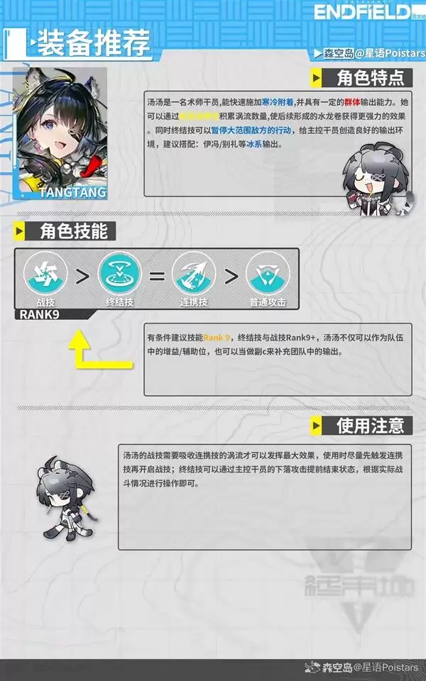 ���շ�����ĩ��������ô���� ���շ�����ĩ��������ϸ����ָ��