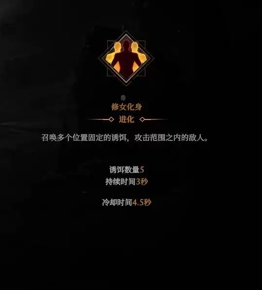 ����ɱ�ְ���֮��������Ů��������ָ��