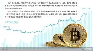 ���رҽ����г�Ϊ�λ�