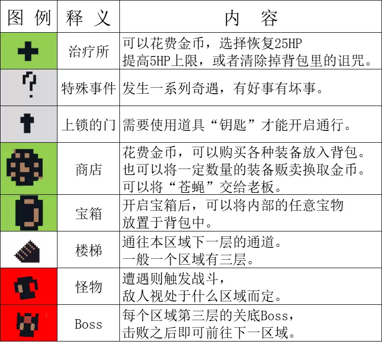 ������Ӣ�ۡ�ð�յ�ͼ����