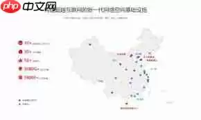 ������������������ҵ�